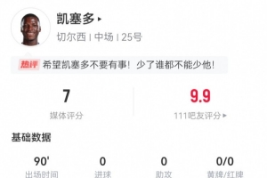 补时阶段受伤！凯塞多本场12对抗6成功 3抢断+97%传球成功率